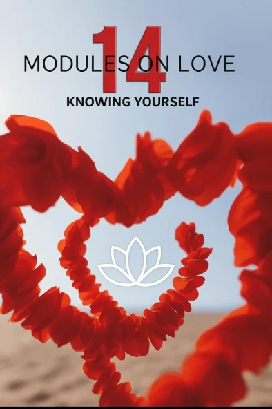 Knowing Yourself - 14 Modules